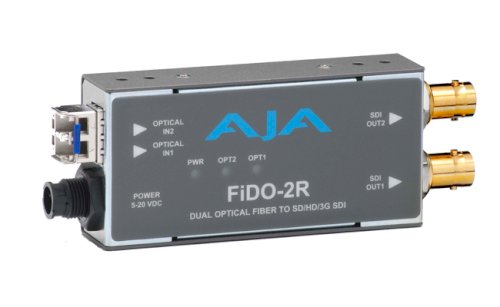 AJA FIDO Dual Channel Optical Fiber to SD/HD/3G SDI