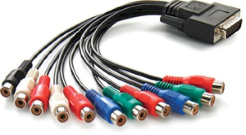Blackmagic Design Breakout Cable for Intensity Pro