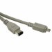 Hosa FIREWIRE 6P to 4P Cable - 15ft (4.6m)