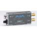 AJA FIDO-T Single-CH SD/HD/3G SDI to Optical Fiber with Loop SD/HD/3G SDI outputs
