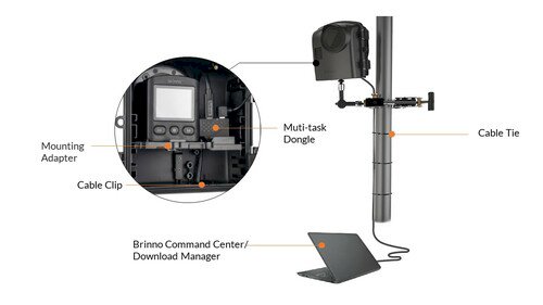 Brinno Camera Extender Kit for BCC2000